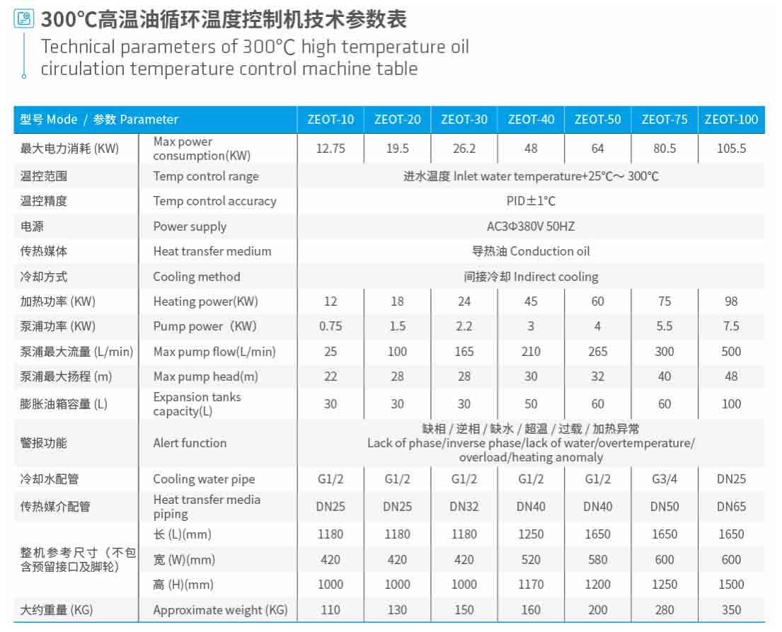 300℃油溫機 300℃油溫機
